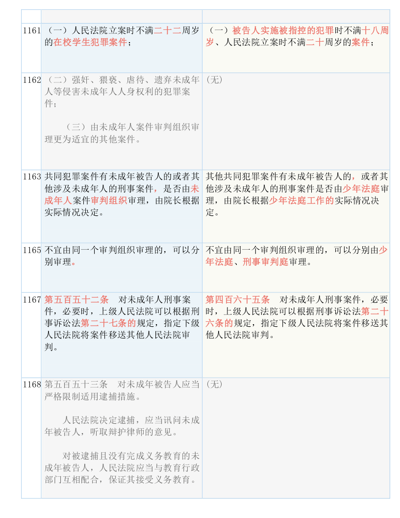 七擒七纵打一生肖是什么生肖精选解析、解释与落实、构建解答解释落实