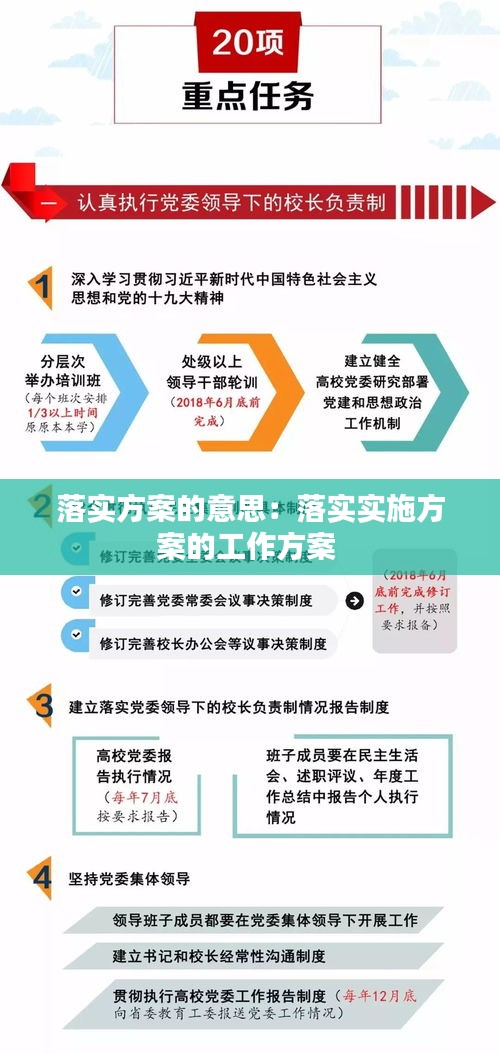 2025新澳门正版查询同时天天好彩的警惕虚假宣传-构建解答解释落实