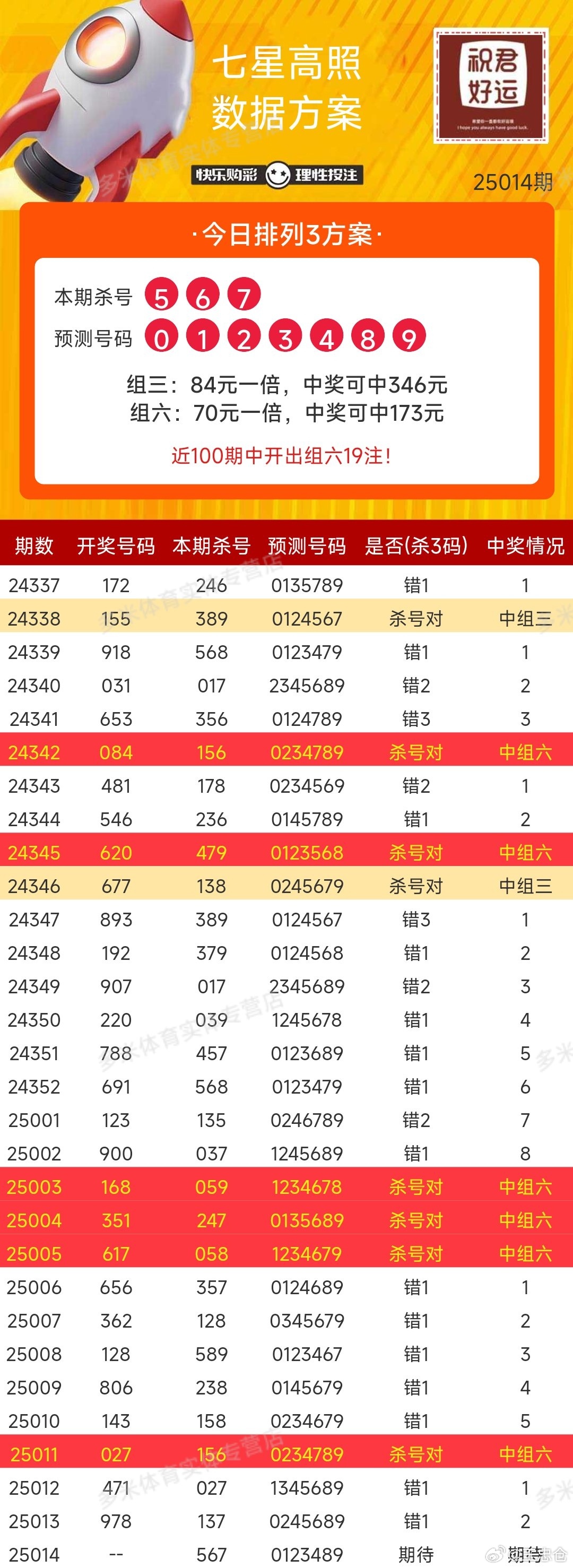 三五门数看本期，吉数二六特码开打一精准生肖的警惕虚假宣传-全面释义、定量解答解释落实